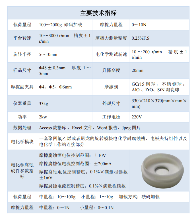 1765939636475708.png 技術(shù)指標.png