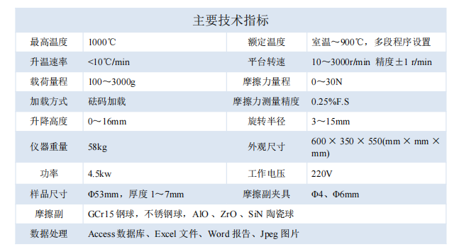 1765940319799754.png 技術(shù)指標(biāo).png