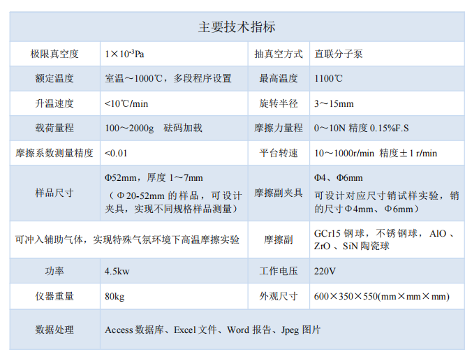 1765941073665577.png 指標.png