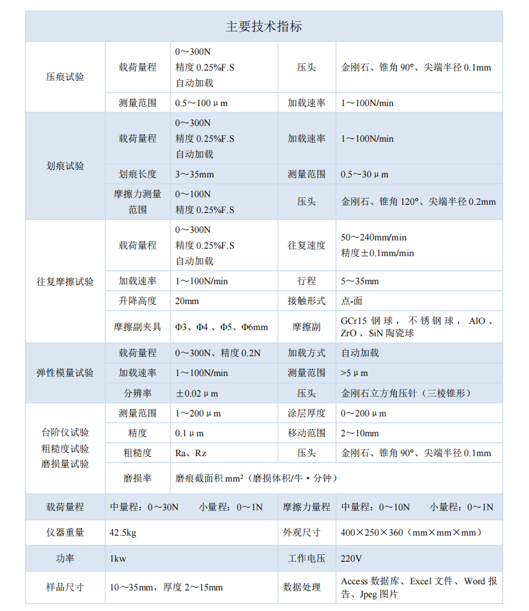 MFT-4000多功能材料表面性能試驗儀-2.png
